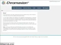 Sites similar to chromaxion.com