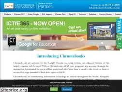 Sites similar to chromebooks4schools.com