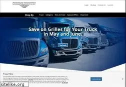 Sites similar to chromecountry.com