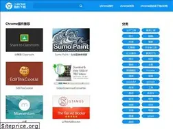 Sites similar to chromedown.com