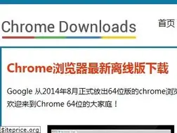 Sites similar to chromedownloads.net