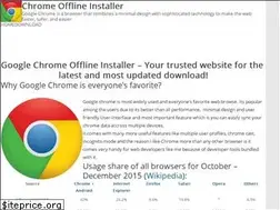 Sites similar to chromeofflineinstaller.com