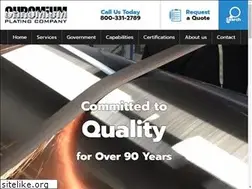 Sites similar to chromeusa.com