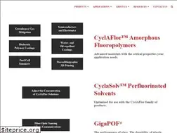 Sites similar to chromisfiber.com