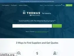 Sites similar to chromium-plating.com