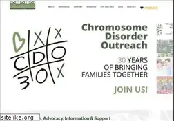 Sites similar to chromodisorder.org
