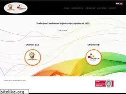 Sites similar to chromos.hr