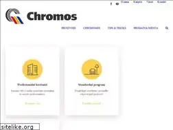 Sites similar to chromos.org