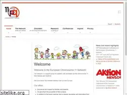 Sites similar to chromosome11.org