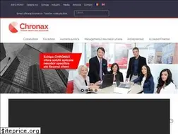 Sites similar to chronax.ro