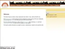 Sites similar to chronicexposure.org