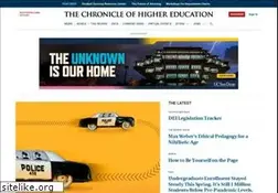 Sites similar to chronicle.com