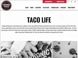 Sites similar to chronictacos.com