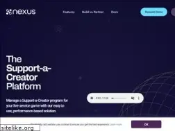 Sites similar to chrono.gg