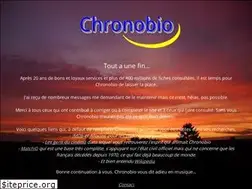 Sites similar to chronobio.com