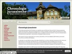Sites similar to chronologie-jurassienne.ch