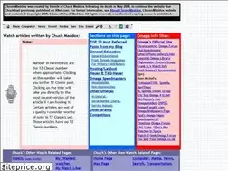 Sites similar to chronomaddox.com