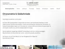 Sites similar to chronometrie.ch