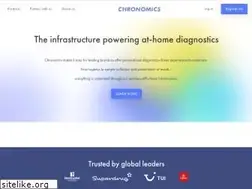 Sites similar to chronomics.com