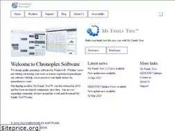 Sites similar to chronoplexsoftware.com