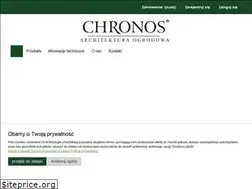 Sites similar to chronos.com.pl