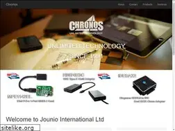Sites similar to chronos.com.tw