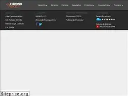 Sites similar to chronosport.mx