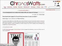 Sites similar to chronoswatts.com