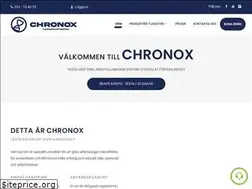 Sites similar to chronox.se