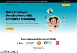 Sites similar to chronus.com