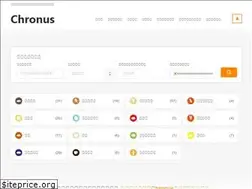 Sites similar to chronus.me