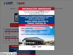 Sites similar to chrt.cl