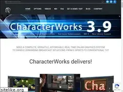 Sites similar to chrworks.com