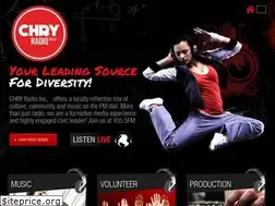 Sites similar to chry.fm
