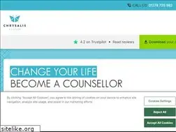 Sites similar to chrysaliscourses.co.uk