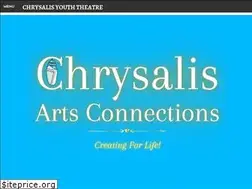 Sites similar to chrysalisyouththeatre.org