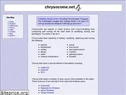 Sites similar to chrysocome.net
