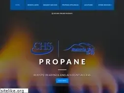 Sites similar to chskalispell.com