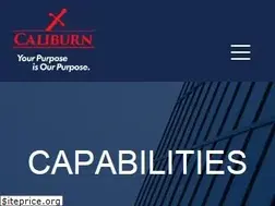 Sites similar to chsmedical.com
