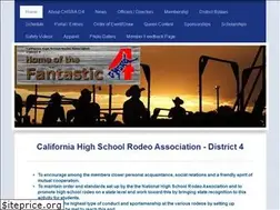 Sites similar to chsra-district-4.com