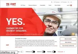 Sites similar to chtfrance.com