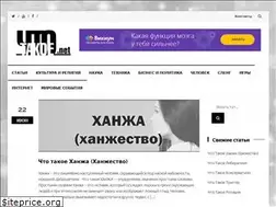 Sites similar to chto-takoe.net