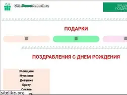 Sites similar to chtokomupodarit.ru