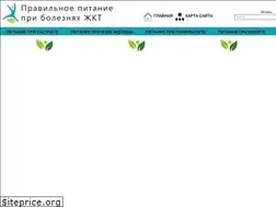 Sites similar to chtomozhno.ru