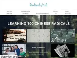 Sites similar to chtsai.us