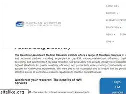 Sites similar to chtsb.org