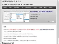 Sites similar to chtss.com