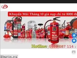 Sites similar to chuachayphatdat.com