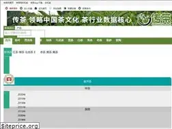 Sites similar to chuancha.com