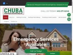Sites similar to chubainc.com